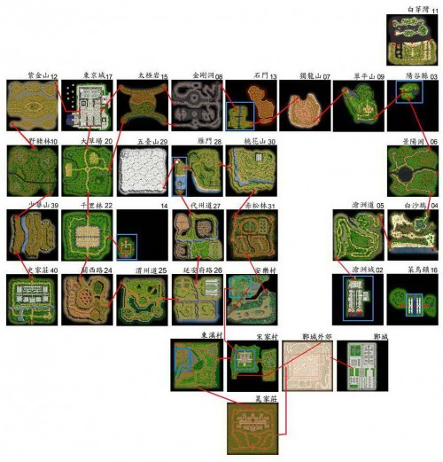 Allmaps